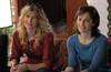 Лора Дерн (Laura Dern)